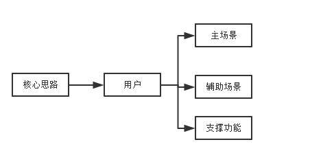 1426177210637615.jpg 图片2.jpg