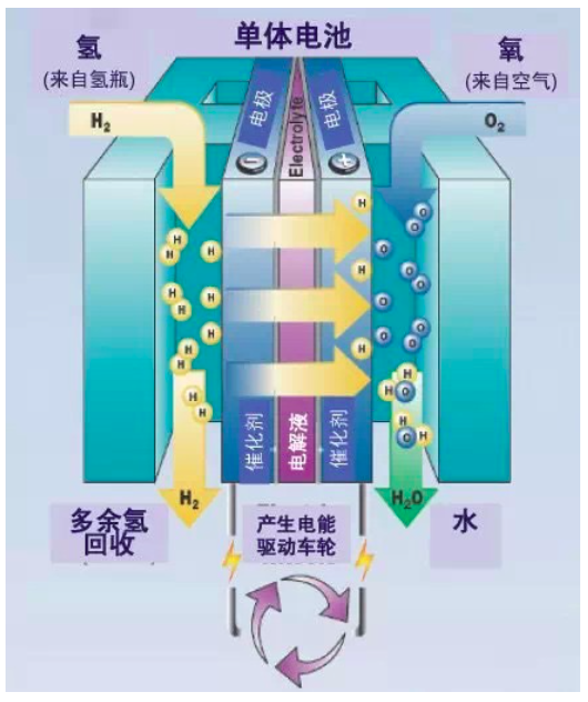 屏幕快照 2015-01-09 上午10.54.56.png