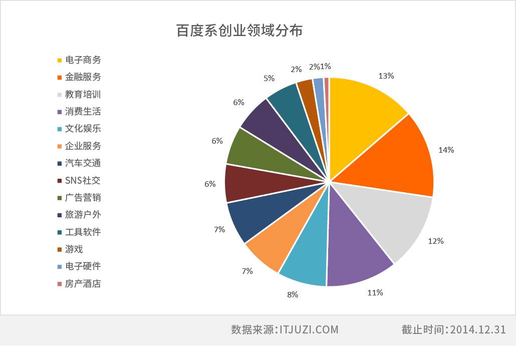 表格边框样式-百度.jpg