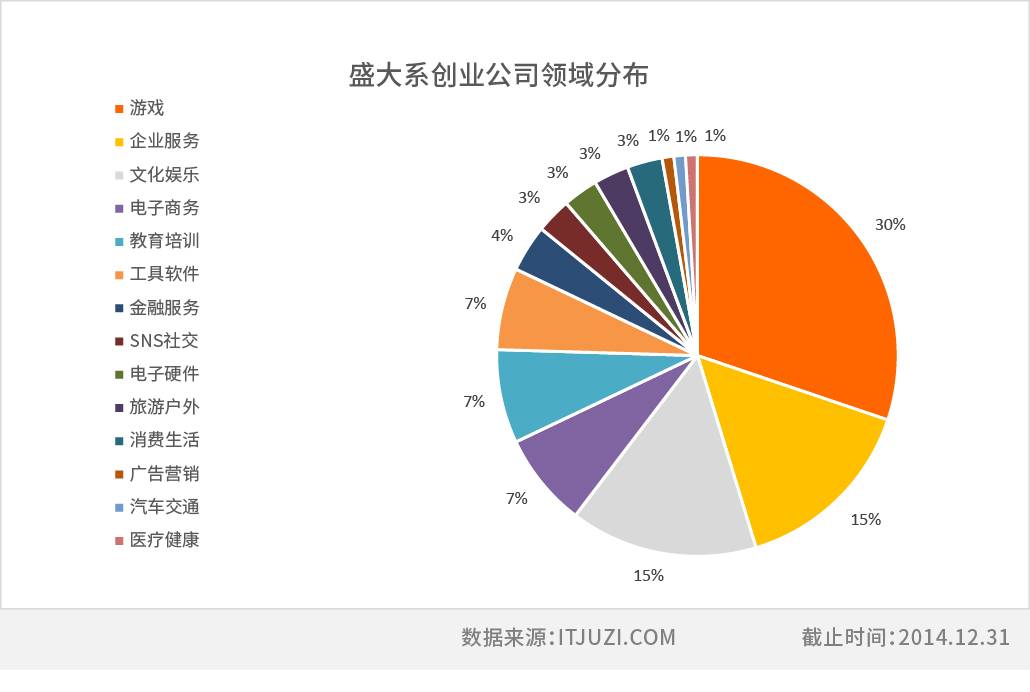 表格边框样式-盛大.jpg