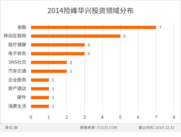 2014险峰华兴.jpg