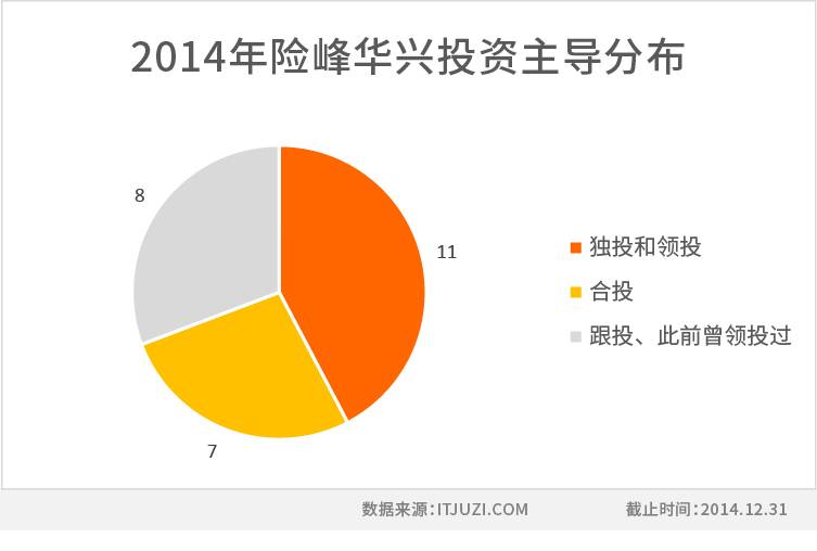 2014险峰.jpg