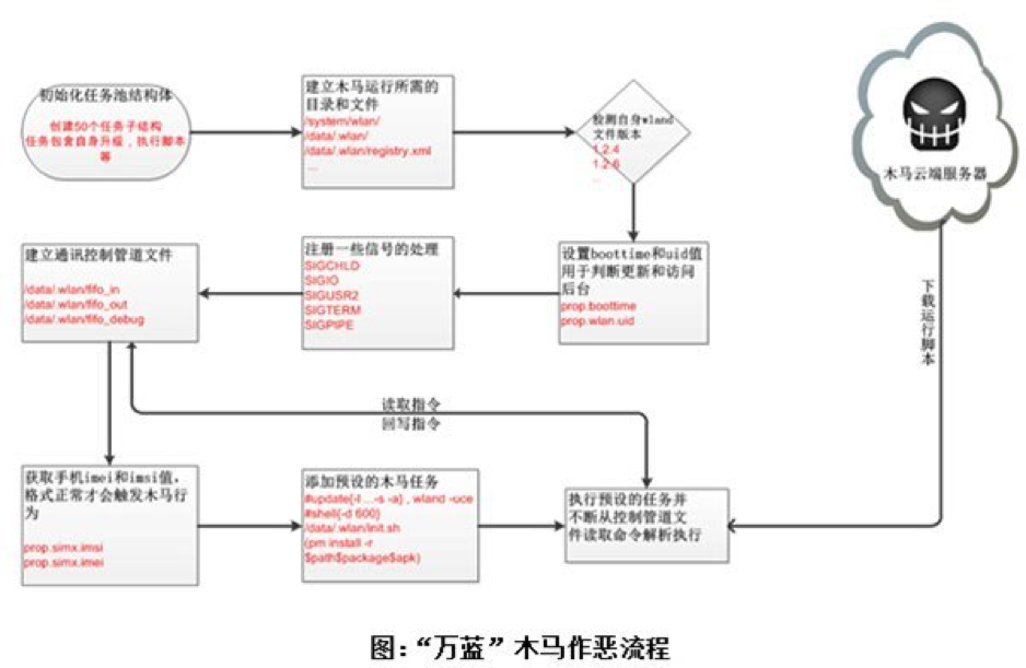 20150812h10.png