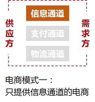 类别1.jpg
