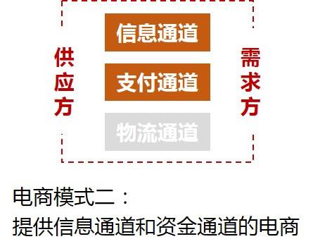 类别2.jpg