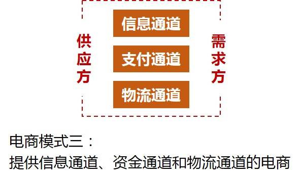 类别3.jpg