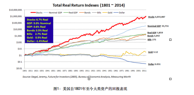 屏幕快照 2015-12-01 上午6.41.20.png