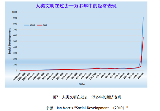 屏幕快照 2015-12-01 上午6.53.52.png