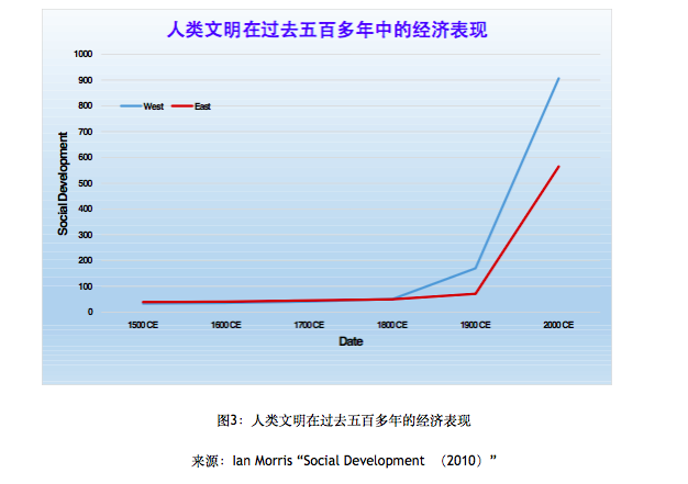 屏幕快照 2015-12-01 上午6.57.14.png