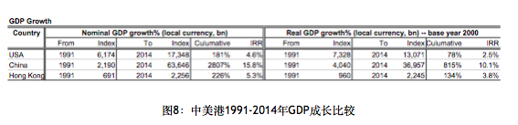 屏幕快照 2015-12-01 上午7.07.30.png