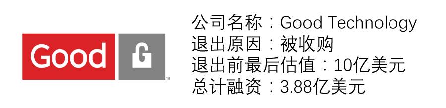 退出的独角兽3.jpg