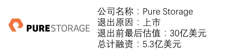 退出的独角兽4.jpg