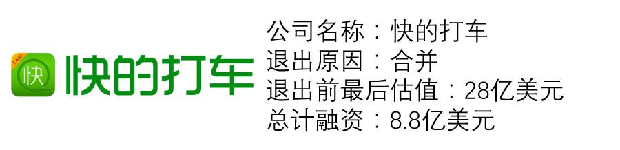 退出的独角兽7.jpg