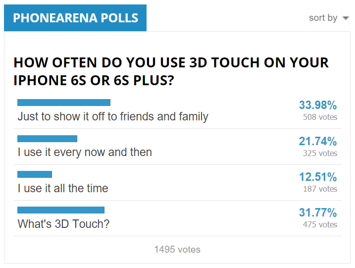 poll.PNG