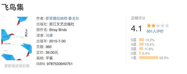 Screen Shot 2015-12-28 at 11.58.17.png