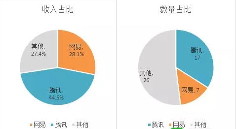 屏幕快照 2015-12-30 下午1.11.41.png