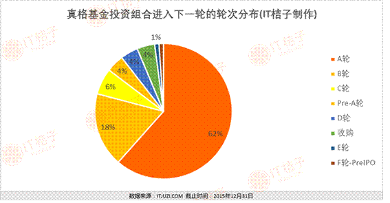 6.真格1.gif