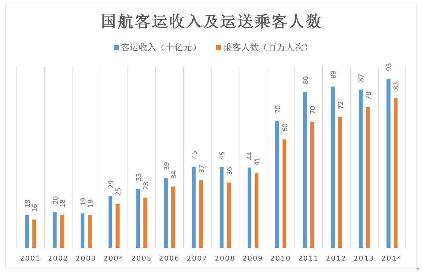 航一.JPG