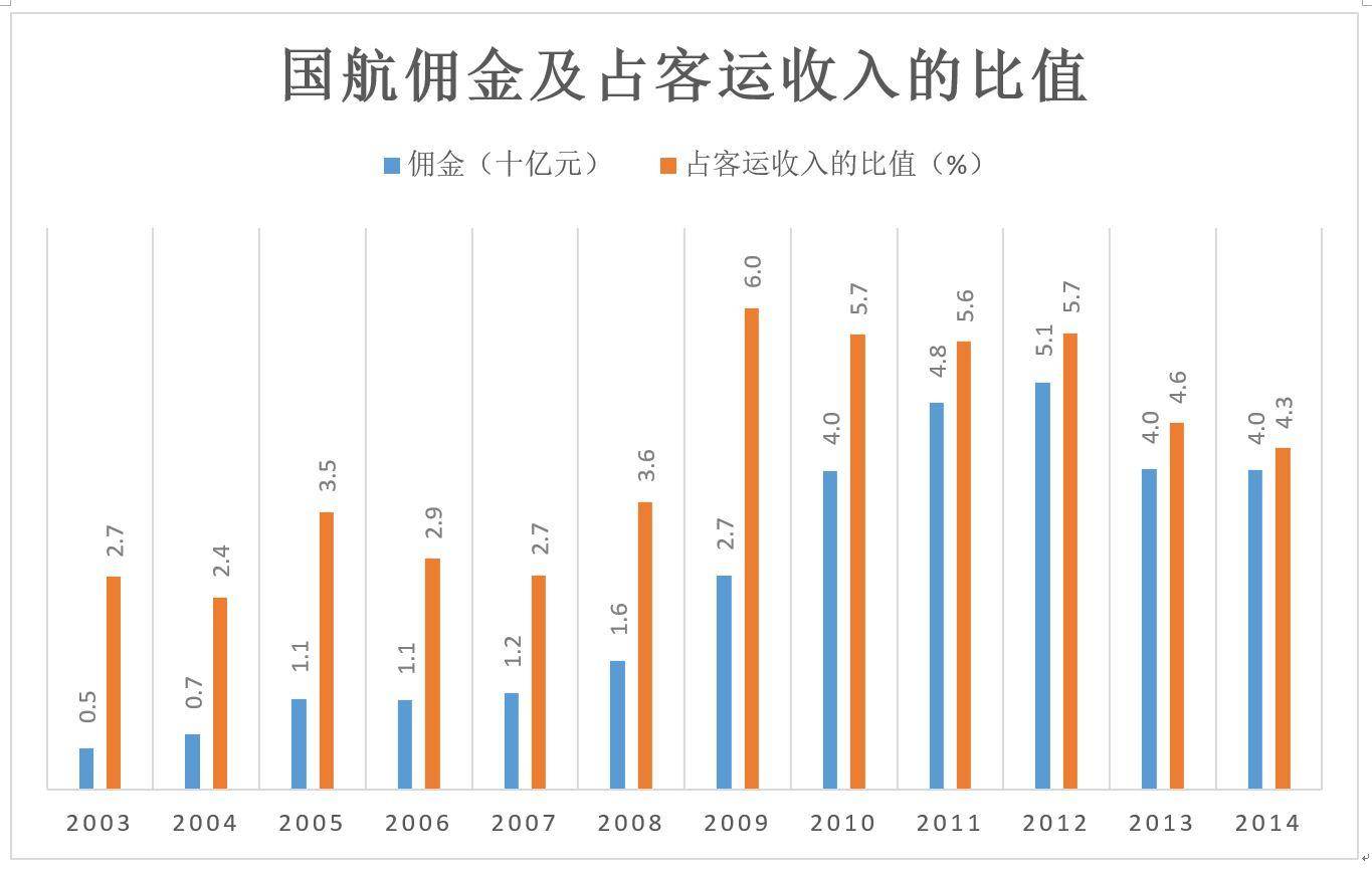 航四.JPG