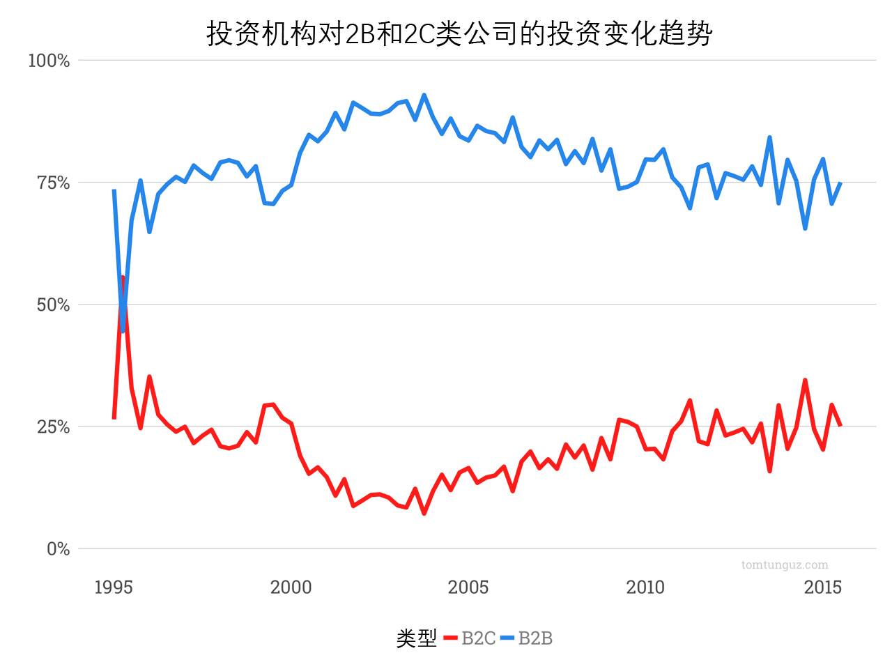 比例-3.jpg