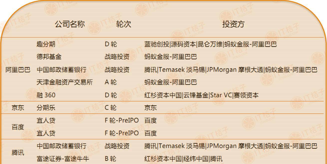 6.投资布局.jpg