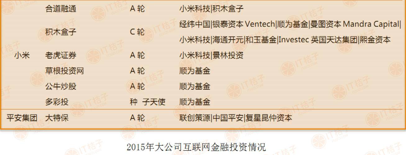 7.投资布局.jpg