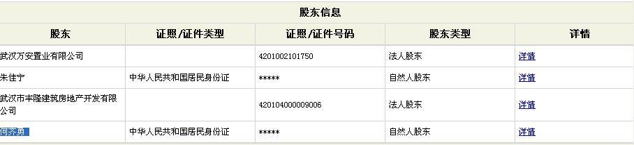 武汉万安盛世股东名单.jpg