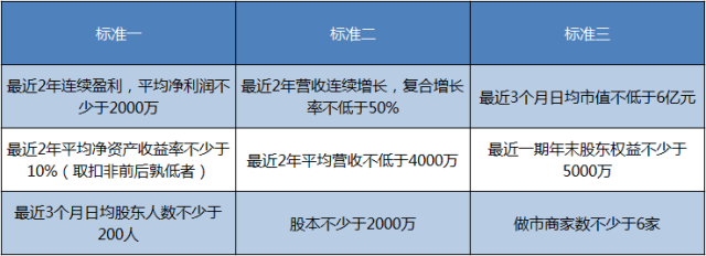 q1.png