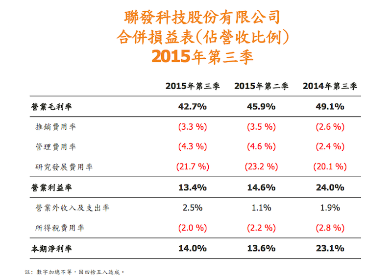 屏幕快照 2016-01-18 上午11.33.30.png