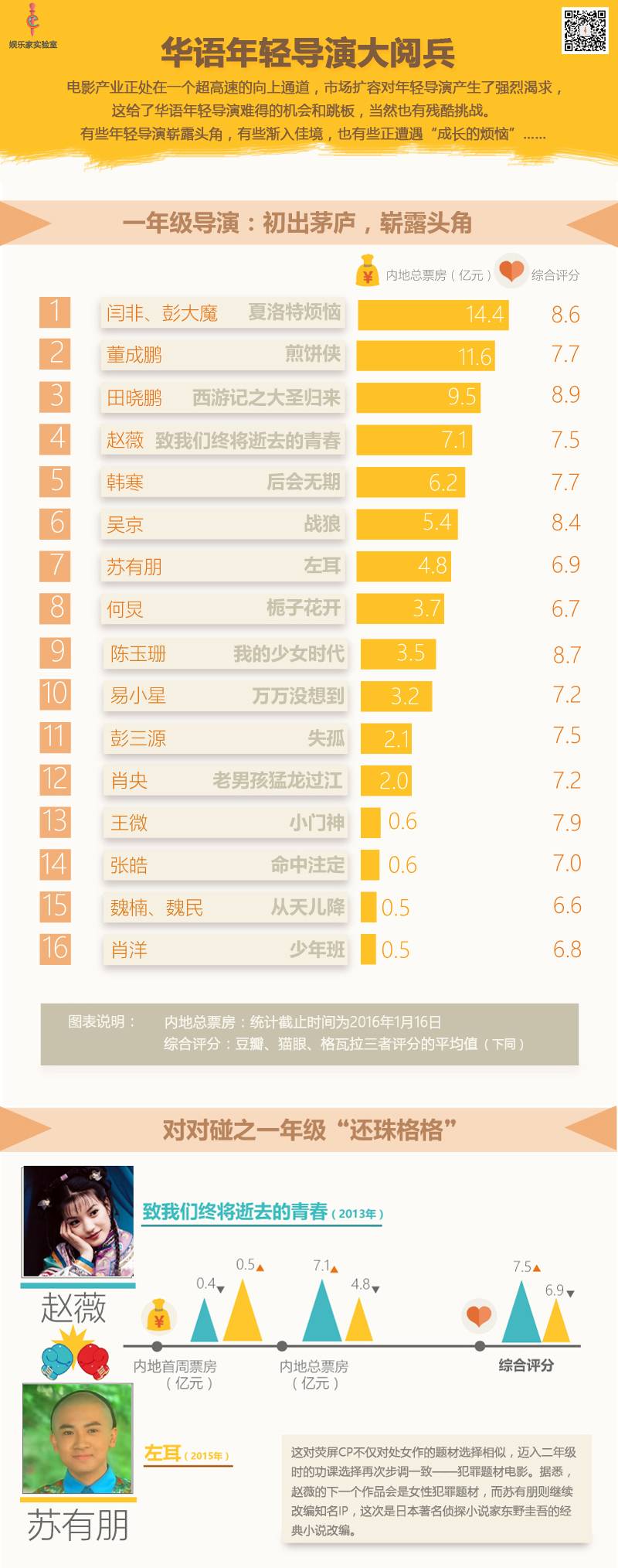 1年级.jpg