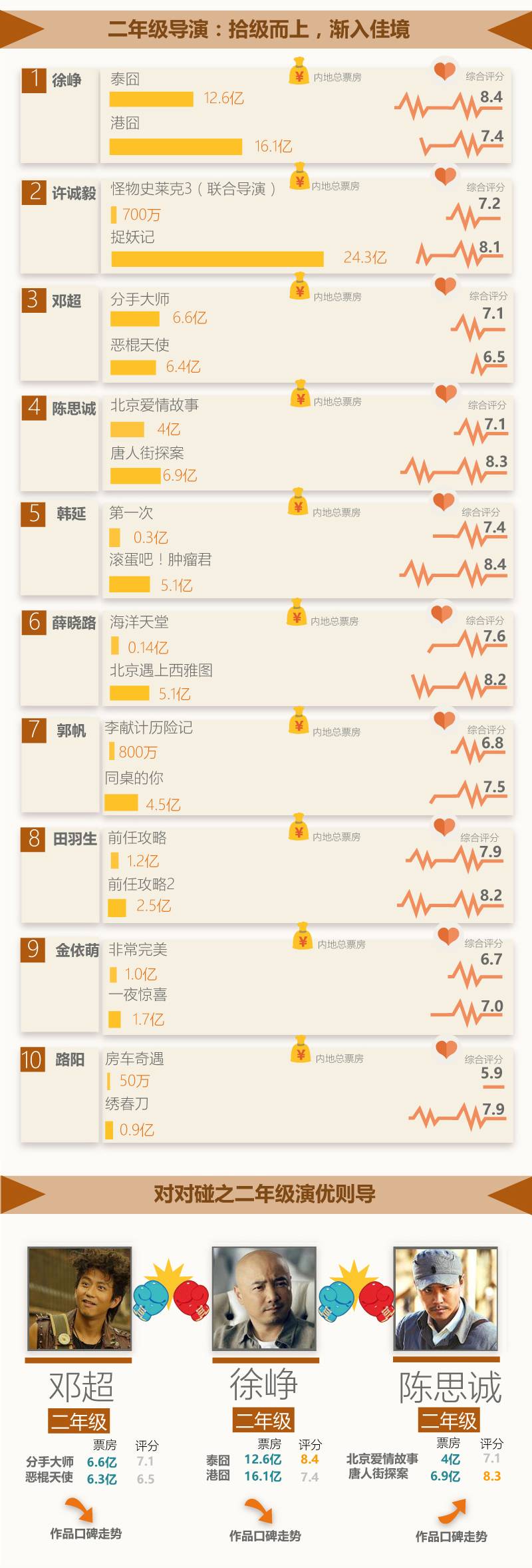 2年级.jpg