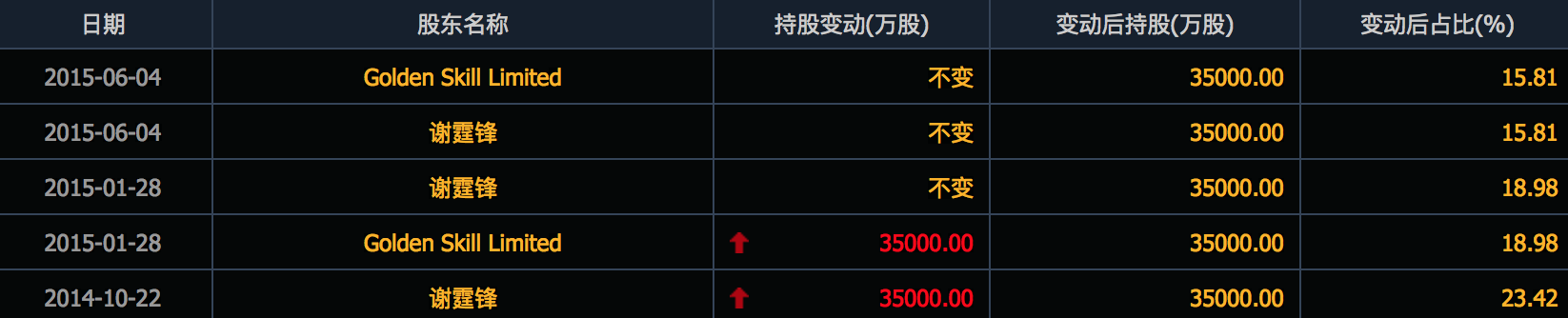 屏幕快照 2016-01-26 17.31.09.png