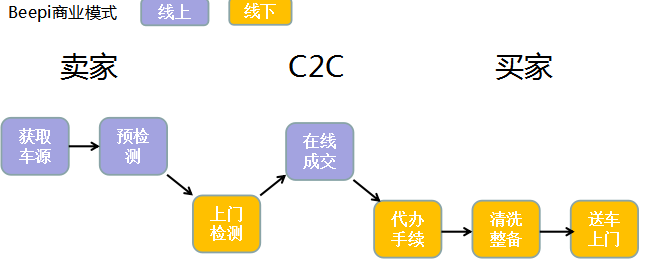 微信截图_20160131101618.png