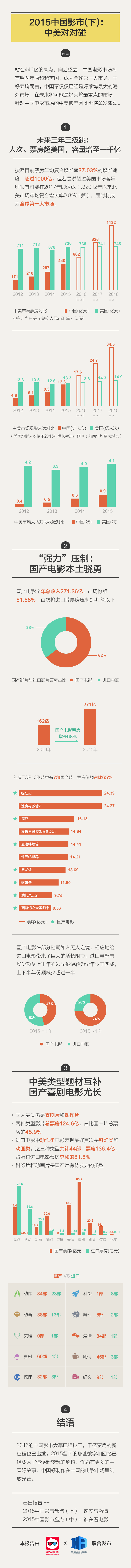 下篇正式版.png