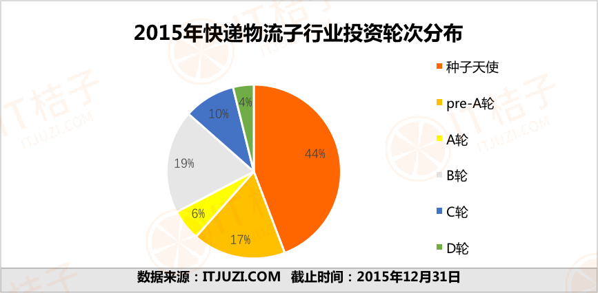 电商文章5.png