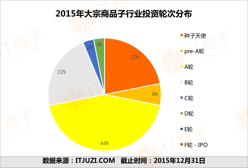 电商文章8.png