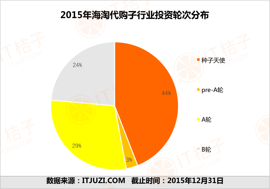 电商文章10.png