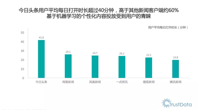 屏幕快照 2016-02-04 下午5.15.30.png