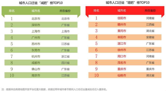 城市瘦身图.png