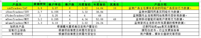 屏幕快照 2016-02-05 下午6.08.43.png