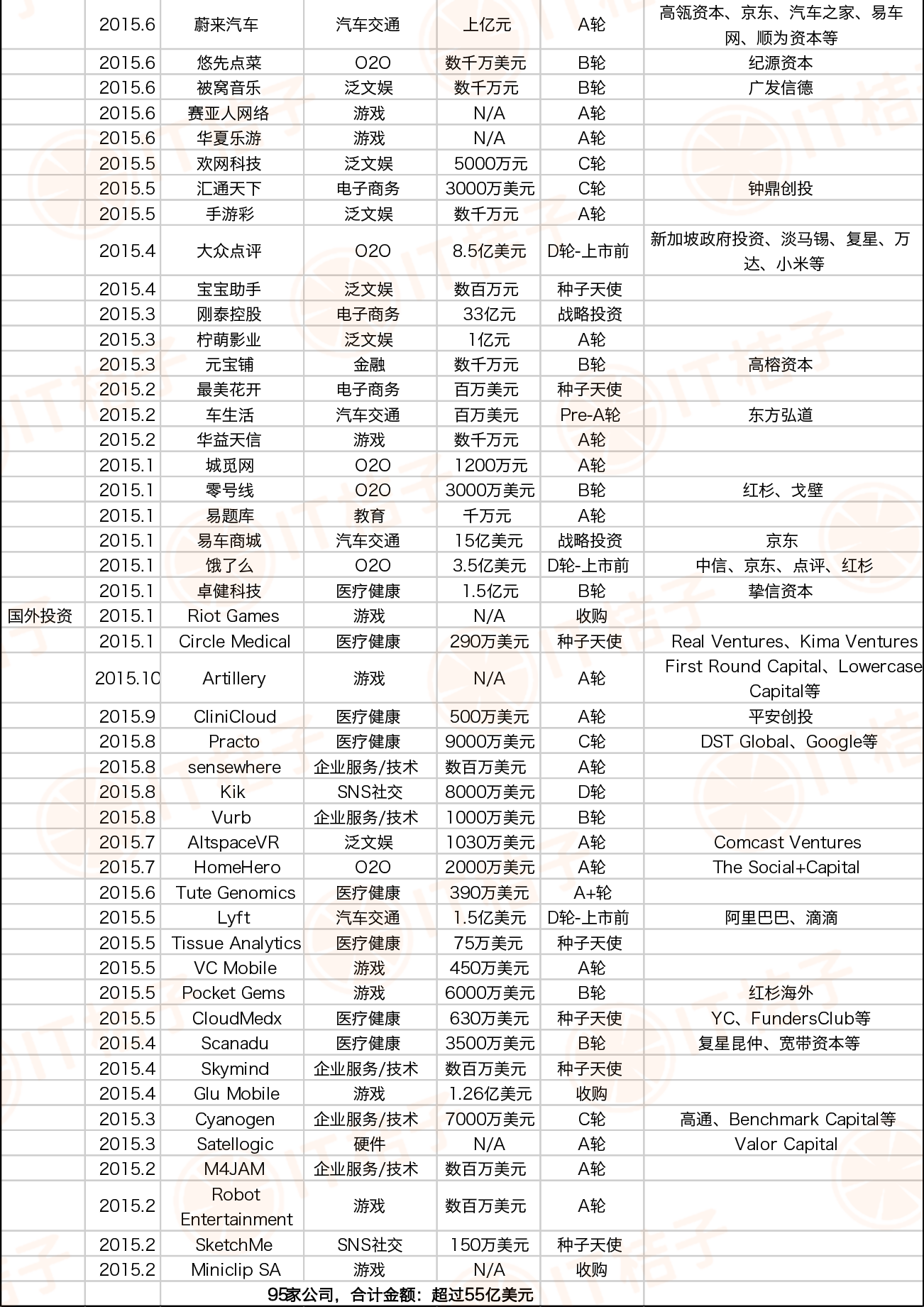 腾讯5.png