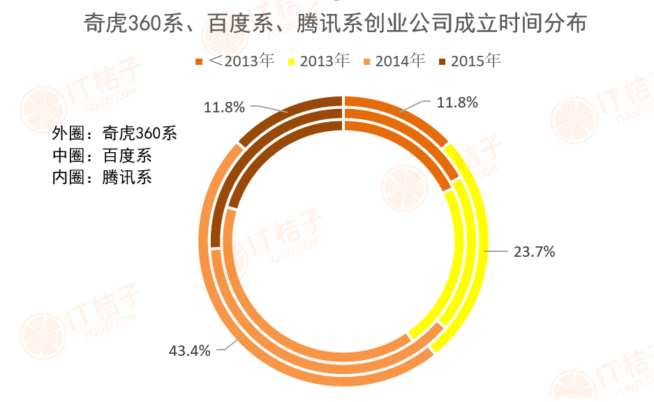QQ截图20160212101546.png
