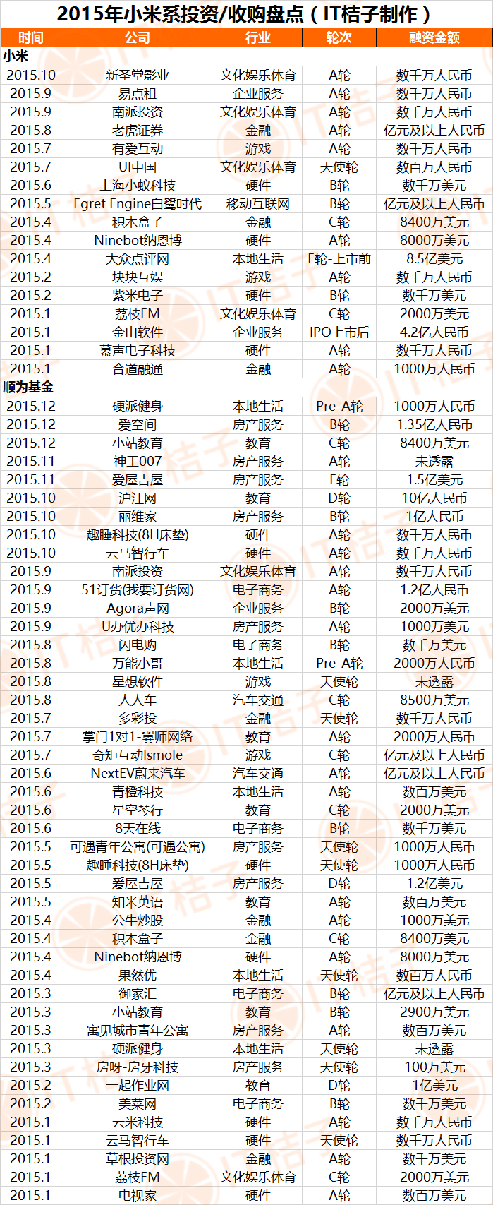 小米系_副本.png