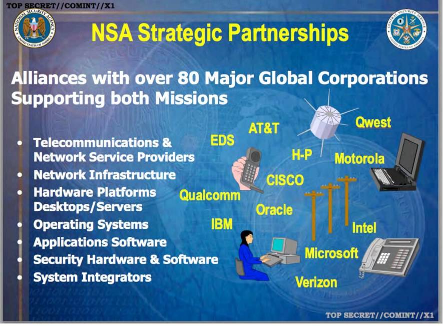 NSA-Partners1.jpg