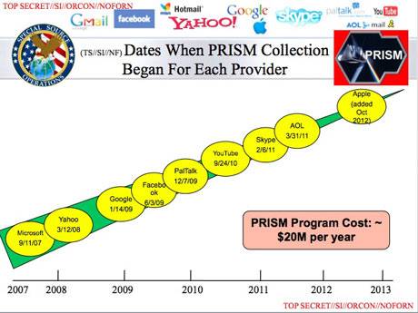 PRISM_NSA_04.jpg