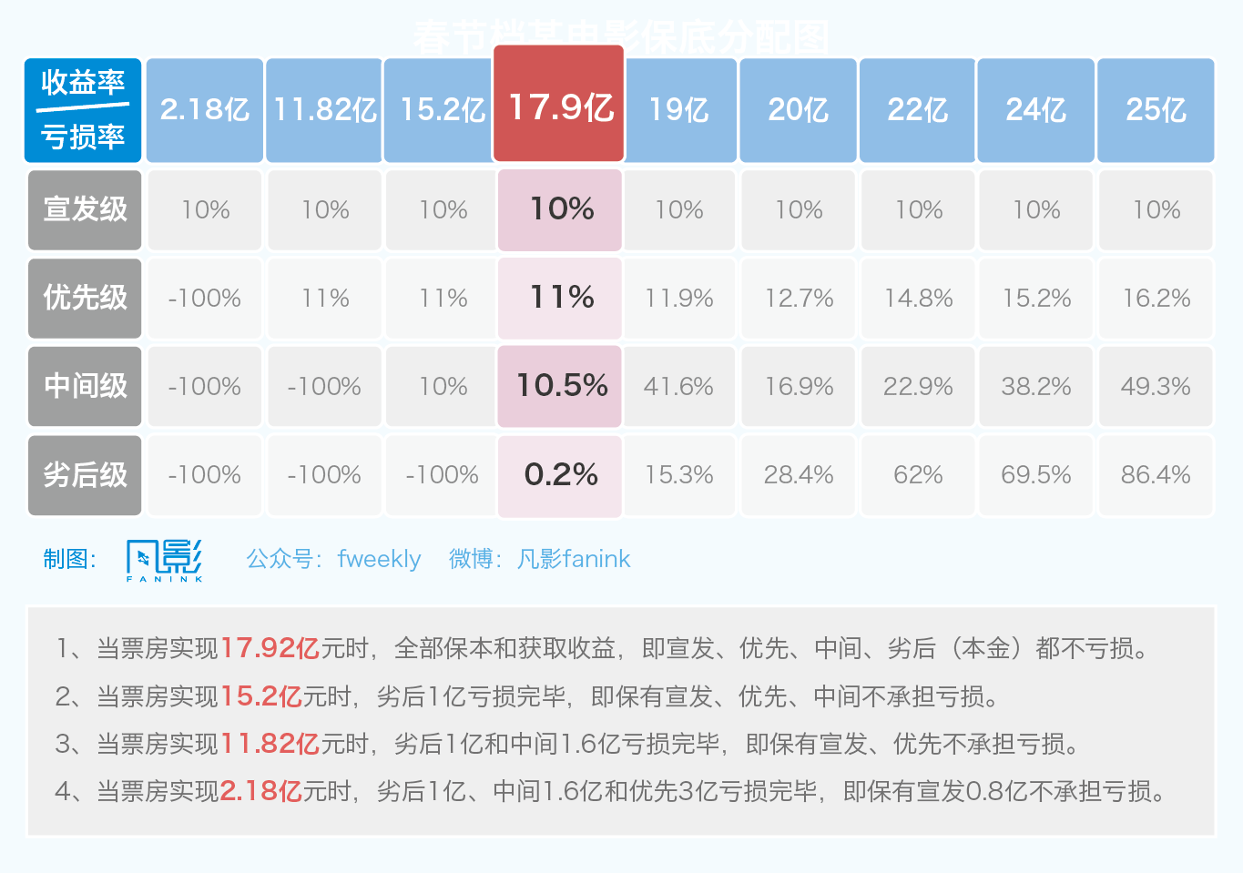2015总结图一-02.png