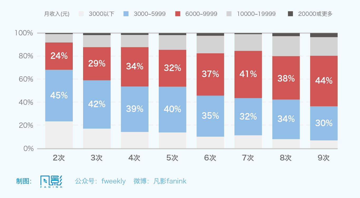 2015总结图一-03.png