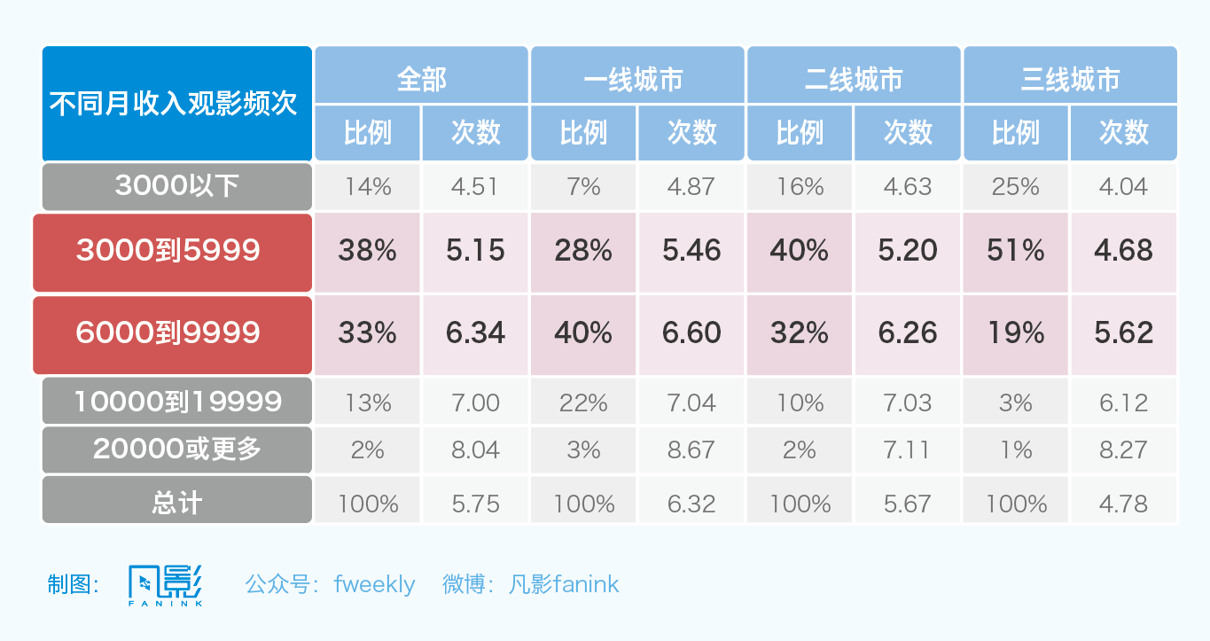 2015总结图一-04.png
