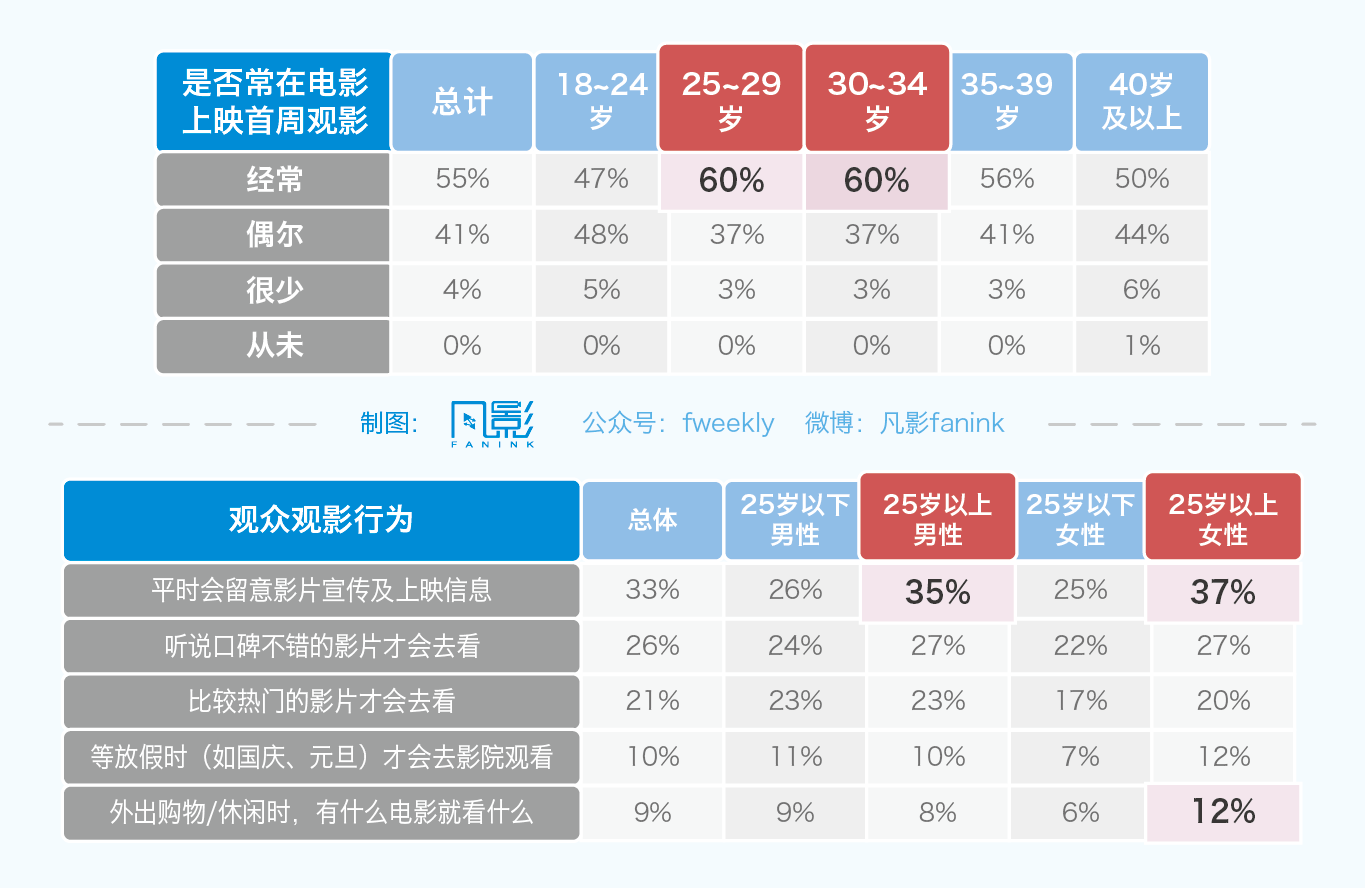 2015总结图一-05.png