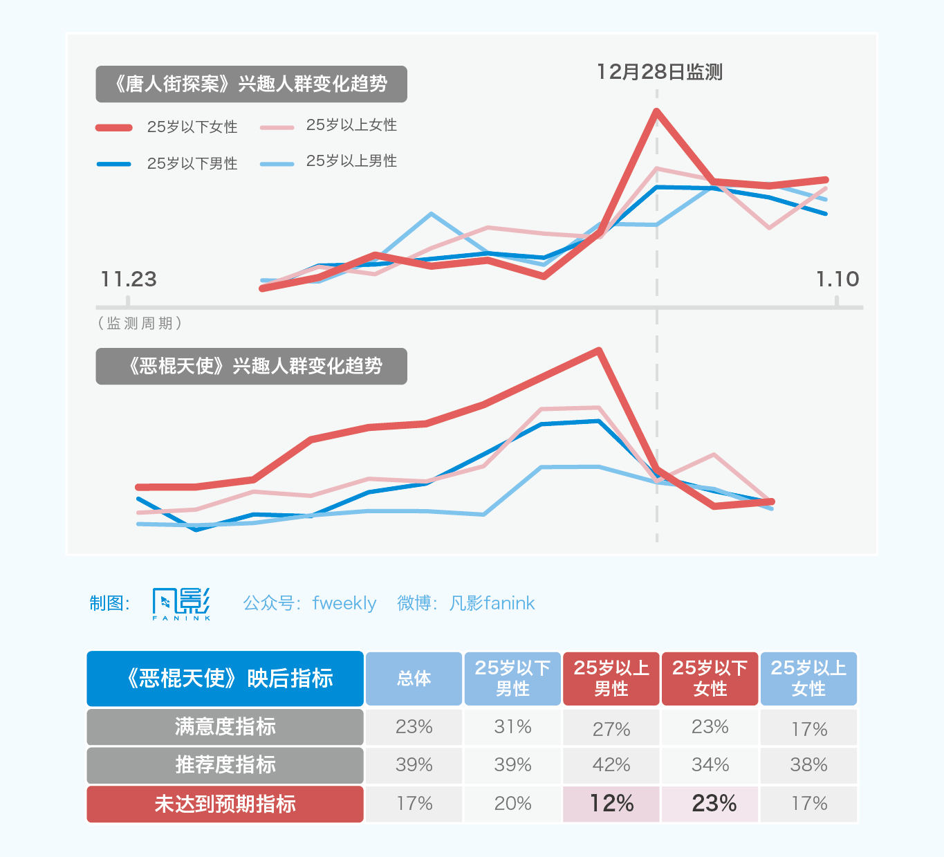 2015总结图一-06.png